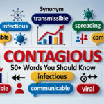 Contagious Synonym: 50+ शब्द जो आपको जानने चाहिए