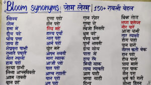 Bloom Synonyms: संपूर्ण सूची | 150+ हिंदी शब्द