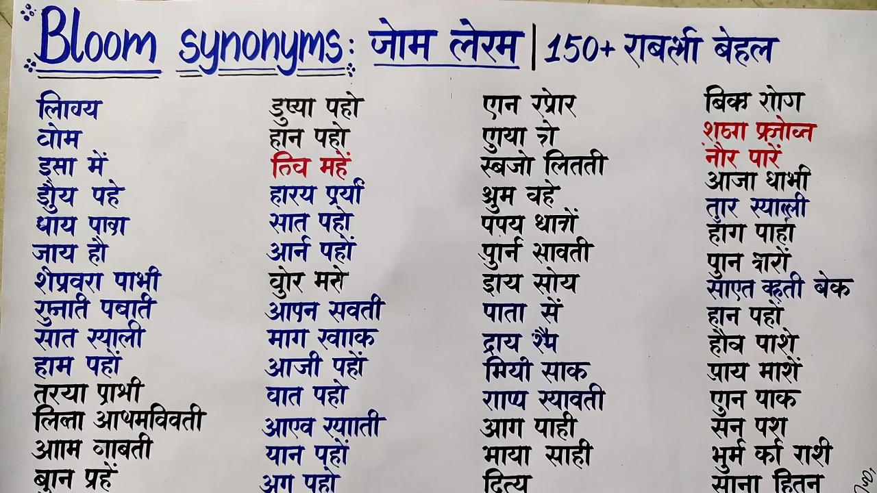 Bloom Synonyms: संपूर्ण सूची | 150+ हिंदी शब्द